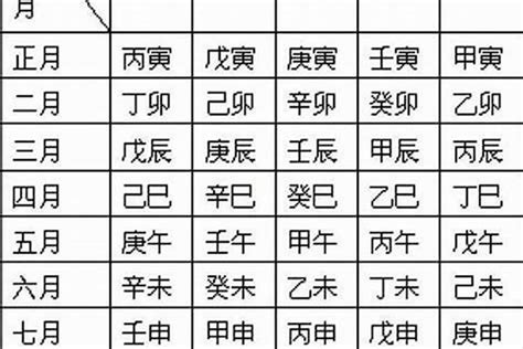 11月22日出生的人|11月22日出生是什么星座